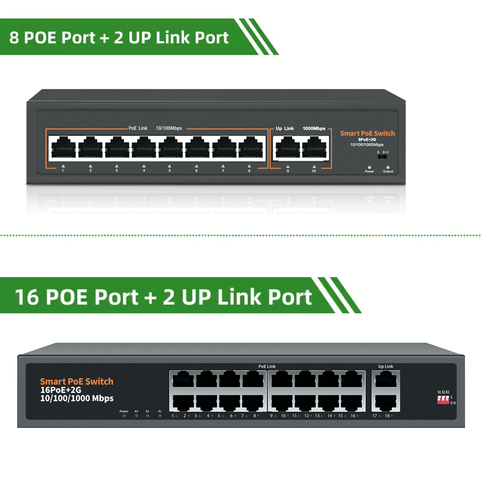 Switch POE 48V-52V POE 8/16 po - Photography Uk recensione e prezzo